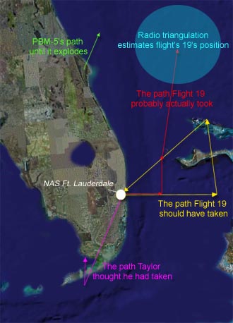 triflight19path.jpg